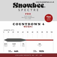 Snowbee Spectre Pro Sinking Countdown 4 Fly Line