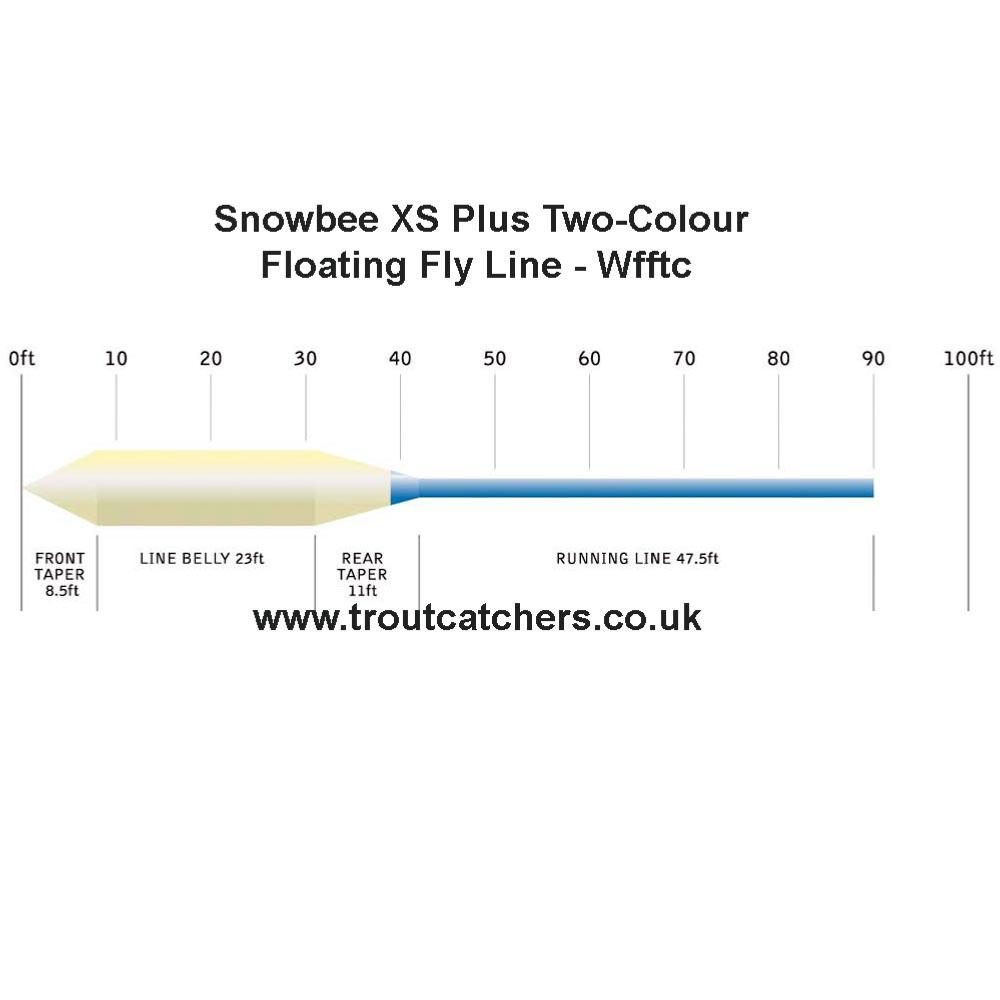 Snowbee XS Two-Colour Fly Line, Fishing Fly Line