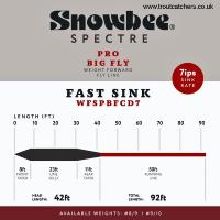 Snowbee Spectre Pro Big Fly Fast Sink Fly Line