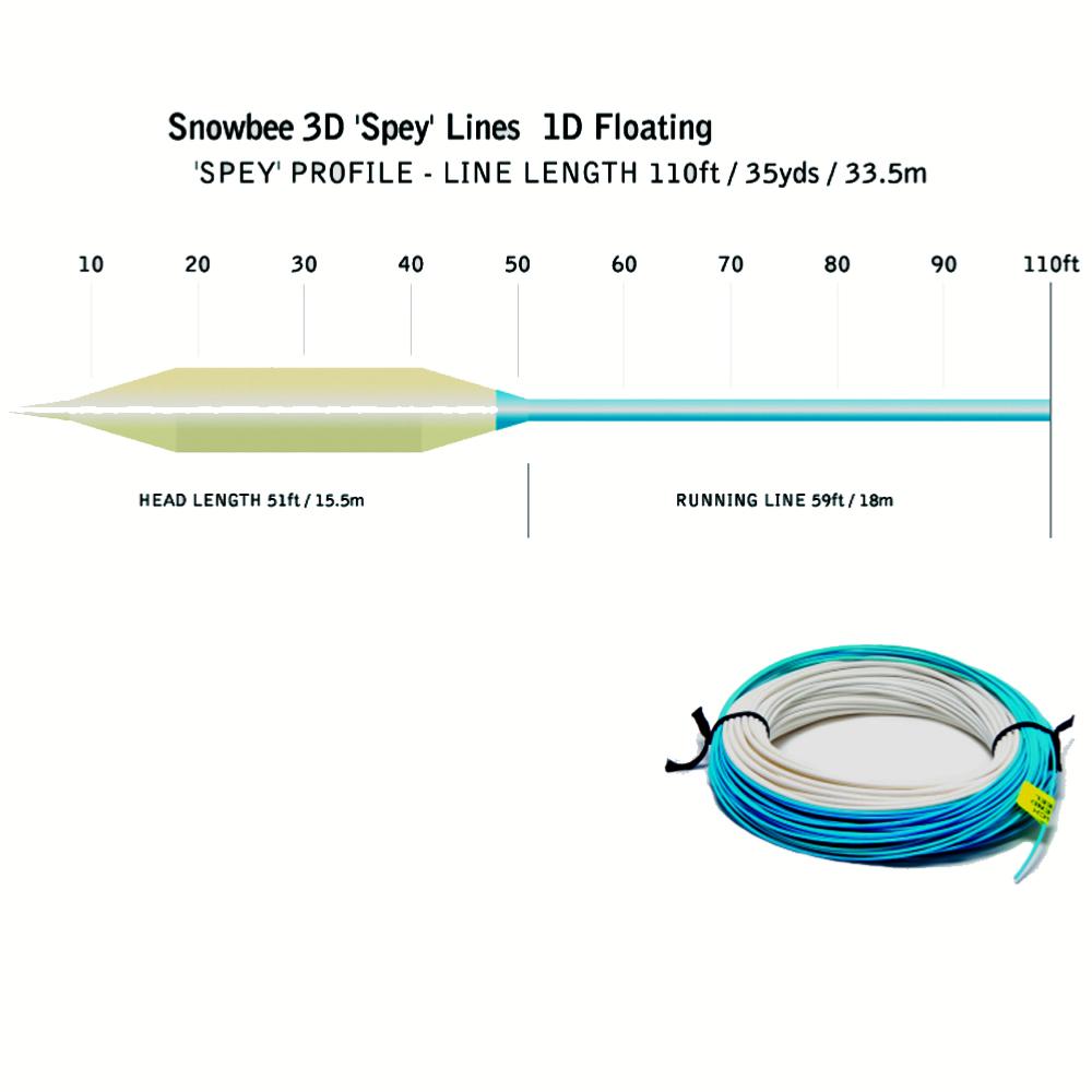 Snowbee 1D Floating Spey Fly Line | Fishing Fly Line | troutcatchers