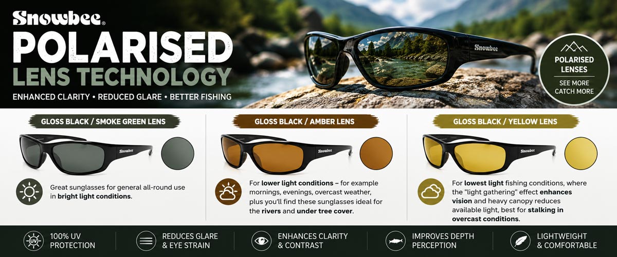 Snowbee Polarised Fishing Sunglasses