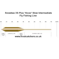 Snowbee XS-Plus ‘Hover’ Slow Intermediate Fly Fishing Line - WFHI 